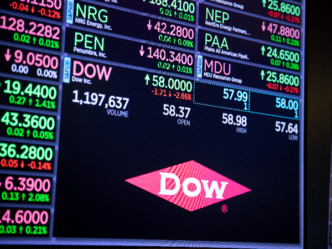 – The Economic World