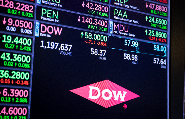 – The Economic World