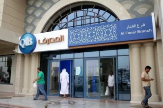 Qatar Islamic Bank