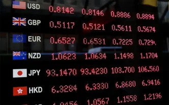 – The Economic World